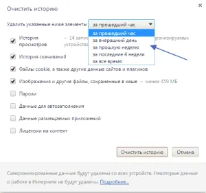 Все що потрібно знати про браузерах, допомога починаючим