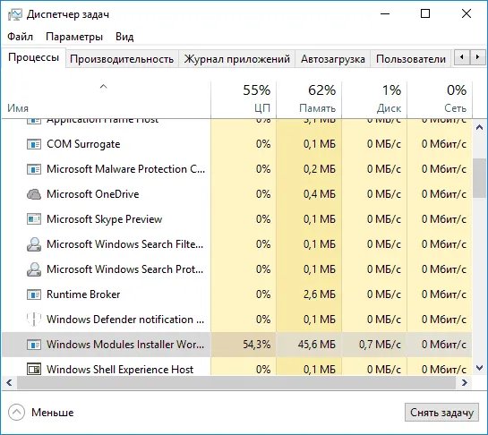 Windows modules installer worker вантажить процесор