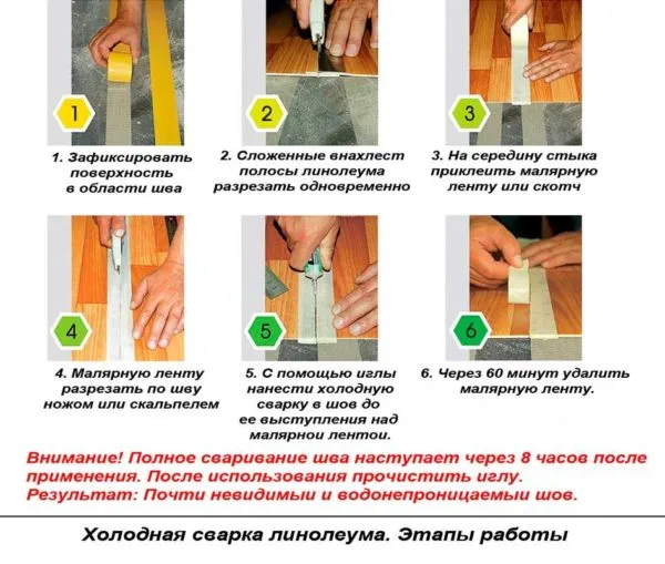 Холодне зварювання для лінолеуму - особливості і покрокова інструкція! (Холодне зварювання лінолеуму) Холодне зварювання для лінолеуму - особливості і покрокова інструкція!