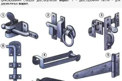 Запори для гаражних воріт і не тільки своїми руками (схеми шпінгалетів, відео) (своїми) Запори для гаражних воріт і не тільки своїми руками (схеми шпінгалетів, відео)