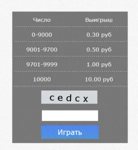 Заробіток без вкладень