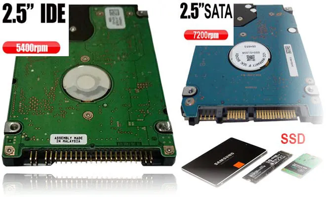 Жорсткий диск для ноутбука що вибрати - ssd, hdd або sshd