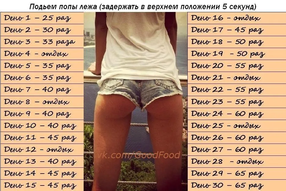 За скільки можна накачати сідниці, як зробити це швидко і ефективно (накачати) За скільки можна накачати сідниці, як зробити це швидко і ефективно