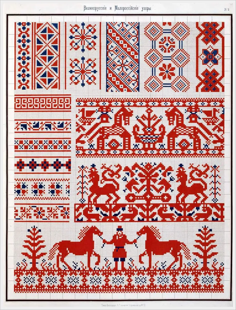 Значення тварин у слов'ян (народів) Значення тварин у слов'ян