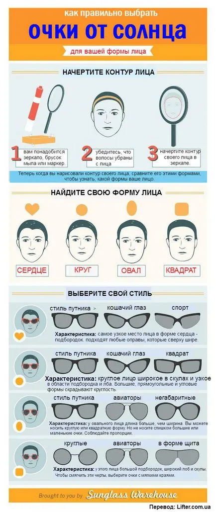 10 Картинок про те, як повинен виглядати стильний чоловік!