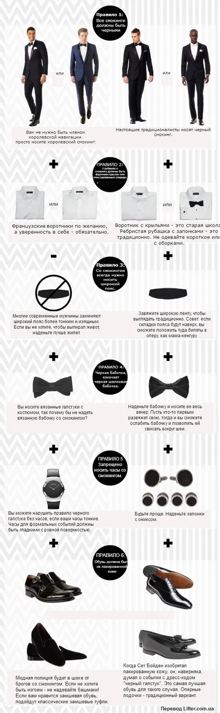 10 Картинок про те, як повинен виглядати стильний чоловік!