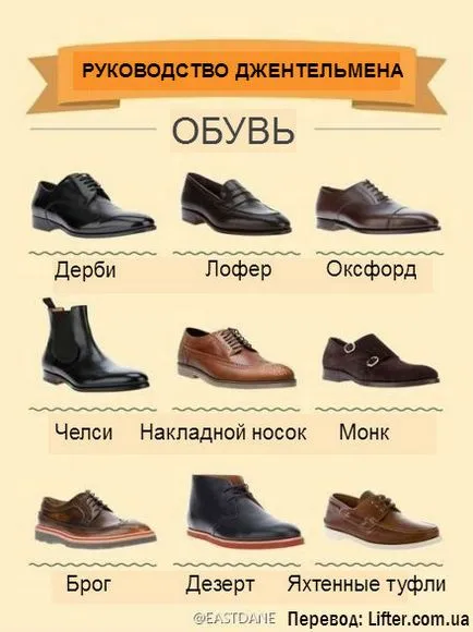 10 Картинок про те, як повинен виглядати стильний чоловік!