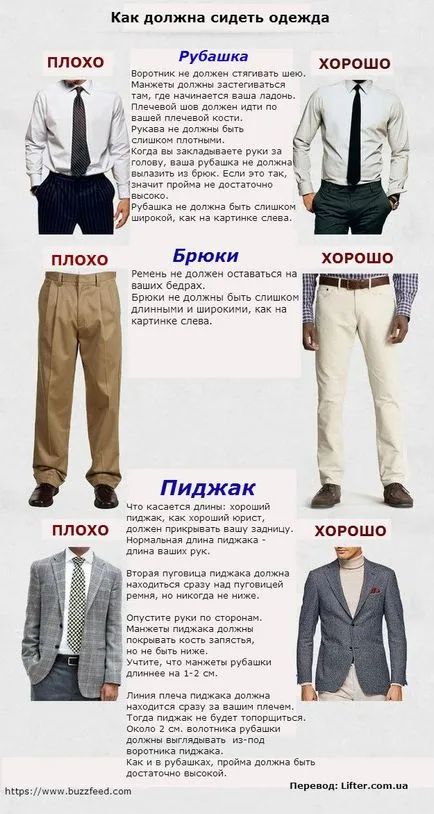 10 Картинок про те, як повинен виглядати стильний чоловік!
