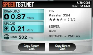 3G інтернет від київстар