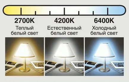 3 Правила роботи з кольором в живопису, сей-хай (тінь) 3 Правила роботи з кольором в живопису, сей-хай