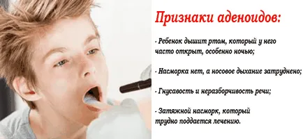 Аденоїди в носі у дітей симптоми і лікування (носі) Аденоїди в носі у дітей симптоми і лікування