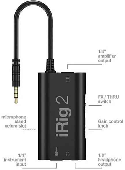 Адаптер irig 2