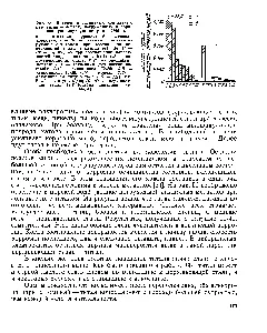 Алюміній технічний - довідник хіміка 21 (процеси) Алюміній технічний - довідник хіміка 21