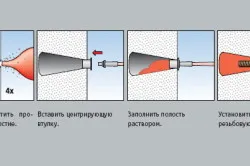 Анкер для пінобетону вибір кріплень (кріплень) Анкер для пінобетону вибір кріплень
