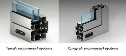 алюмінієві вікна