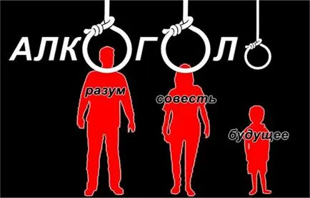 Алкоголь і куріння - шкода, норми спорту і ГТО (алкоголь) Алкоголь і куріння - шкода, норми спорту і ГТО
