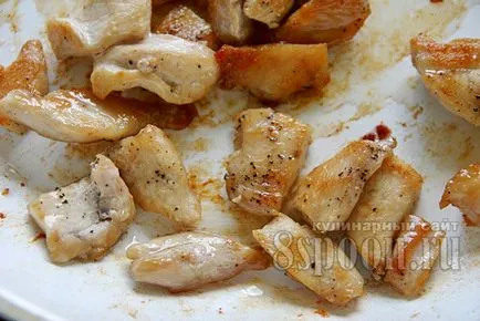 Англійська - салат з куркою і грибами (салат куркою грибами) Англійська - салат з куркою і грибами