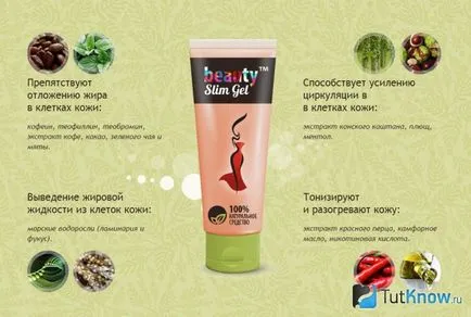 Антицелюлітний крем-гель beauty slim gel ціна, відгуки (антицелюлітний) Антицелюлітний крем-гель beauty slim gel ціна, відгуки