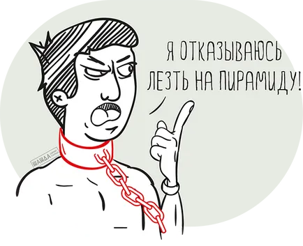 Аутстаффінг персоналу надання в оренду або лізинг робочого персоналу (робочого) Аутстаффінг персоналу надання в оренду або лізинг робочого персоналу