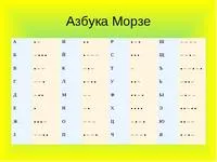 Азбука морзе, як навчиться, ідея від а до я (азбука морзе як навчиться) Азбука морзе, як навчиться, ідея від а до я