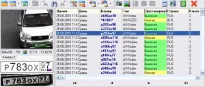 Автоураган - технології розпізнавання (розпізнавання) Автоураган - технології розпізнавання