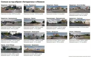 Автоураган - технології розпізнавання (автоураган) Автоураган - технології розпізнавання