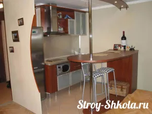 Барна стійка своїми руками робимо барну стійку самостійно! (Своїми) Барна стійка своїми руками робимо барну стійку самостійно!