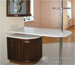 Барна стійка своїми руками робимо барну стійку самостійно! (Стійка) Барна стійка своїми руками робимо барну стійку самостійно!