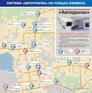 Автоураган - технології розпізнавання (технології) Автоураган - технології розпізнавання