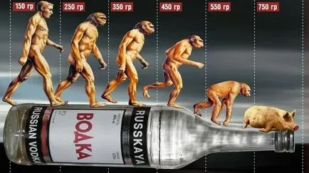 Ах, російська горілка, ну що ж ти наробила, блог ванvan, конт (горілка) Ах, російська горілка, ну що ж ти наробила, блог ванvan, конт