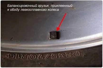 Балансування коліс, фінішна балансування своїми руками - справжні тачки! (Коліс) Балансування коліс, фінішна балансування своїми руками - справжні тачки!