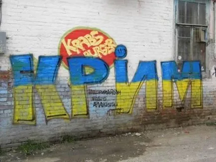 Бандерівці »і« козаки »