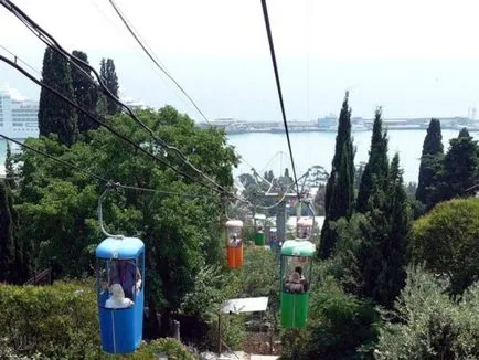 Ай-Петрі крим канатна дорога (Ай-Петрі крим канатна дорога) Ай-Петрі крим канатна дорога