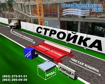 Автомийка під ключ, мобільна автономна автомийка, автомийка бізнес план, автомийки продаж