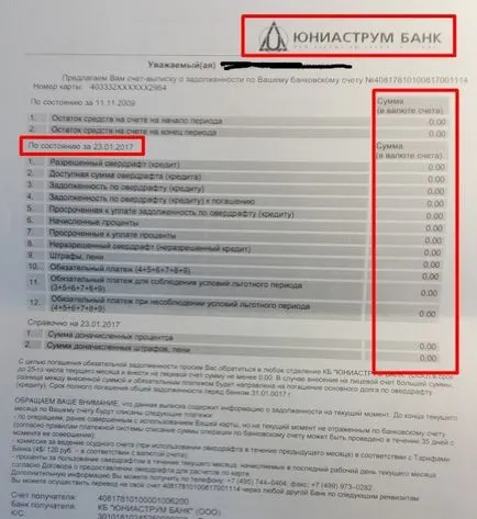 Банк східний експрес