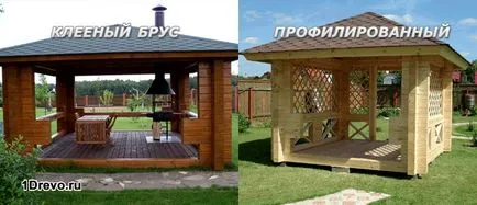 Альтанка своїми руками зі зрубу етапи будівництва, внутрішня, зовнішня обробка (альтанка) Альтанка своїми руками зі зрубу етапи будівництва, внутрішня, зовнішня обробка