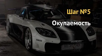 Бізнес план як відкрити студію аерографії автомобілів (студію) Бізнес план як відкрити студію аерографії автомобілів