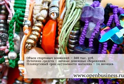Бізнес-план магазина біжутерії острівної формату (магазину) Бізнес-план магазина біжутерії острівної формату
