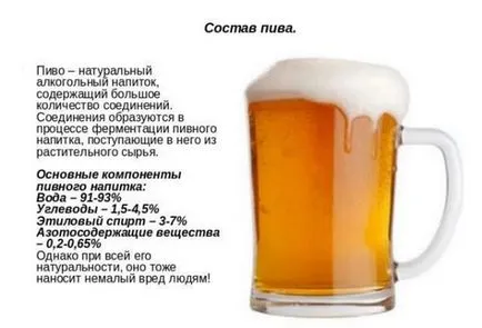 Безалкогольне пиво шкоду і користь