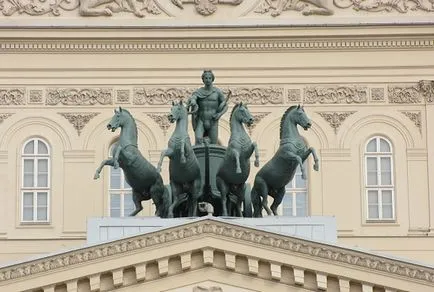 Великий театр адреса, де знаходиться, час роботи (великий) Великий театр адреса, де знаходиться, час роботи