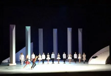 Великий театр, Київ, Україна опис, фото, де знаходиться на карті, як дістатися (фото) Великий театр, Київ, Україна опис, фото, де знаходиться на карті, як дістатися