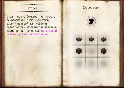Блог instarex - а