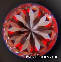 Діаманти - які вони продовження ... (які) Діаманти - які вони продовження ...