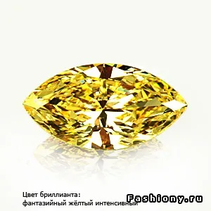 Діаманти - які вони продовження ... (які) Діаманти - які вони продовження ...