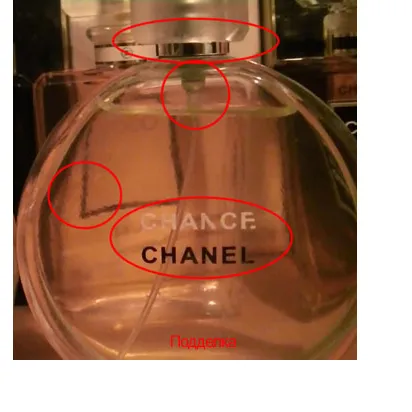 Chanel chance - як відрізнити оригінал від підробки