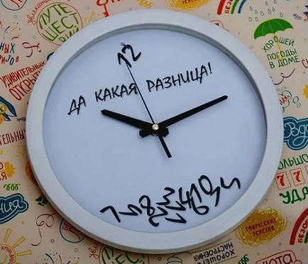 Годинники - та яка різниця!