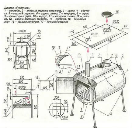 Буржуйка з газового балона на дровах своїми руками, фото, креслення, на дровах (креслення) Буржуйка з газового балона на дровах своїми руками, фото, креслення, на дровах