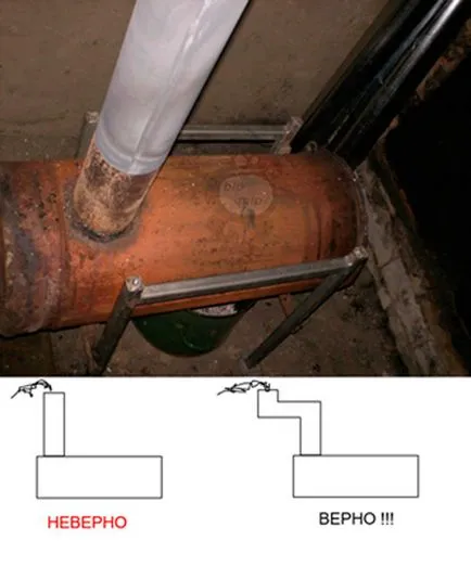 Буржуйка з газового балона на дровах своїми руками, фото, креслення, на дровах (буржуйка з газового балона на дровах відео) Буржуйка з газового балона на дровах своїми руками, фото, креслення, на дровах