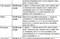 Чим небезпечний хропіння уві сні для здоров'я людини