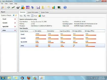 Чим тестувати пк добірка тестових утиліт для початківців (Passmark Performance Test) Чим тестувати пк добірка тестових утиліт для початківців